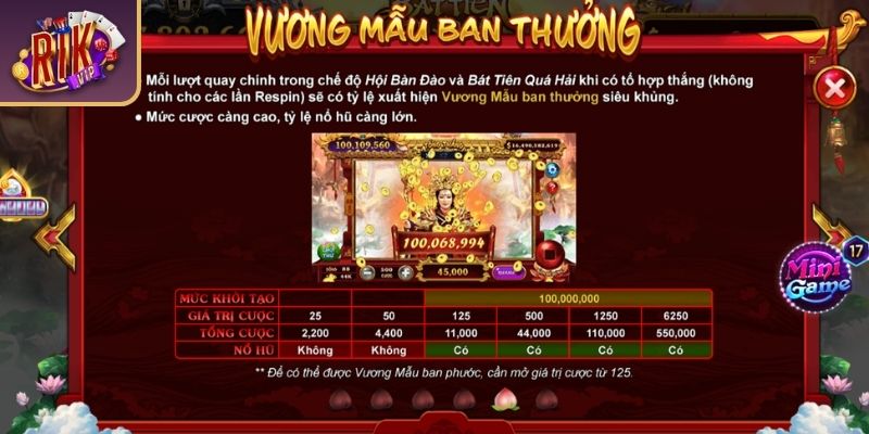 Bát Tiên Quá Hải RIKVIP - Hóa Thành Tiên Giới Săn Thưởng 3 Chú ý đến hệ số nhân