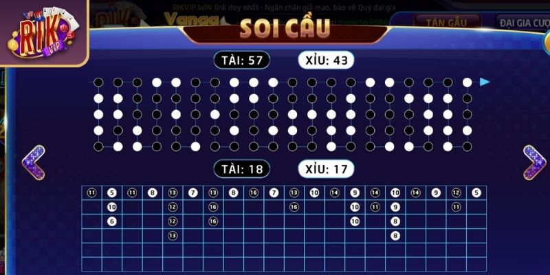Cách Đọc Cầu Tài Xỉu RIKVIP Chuẩn Theo Bí Quyết Từ Cao Thủ 1 Hiểu đúng về cách đọc cầu tài xỉu RIKVIP