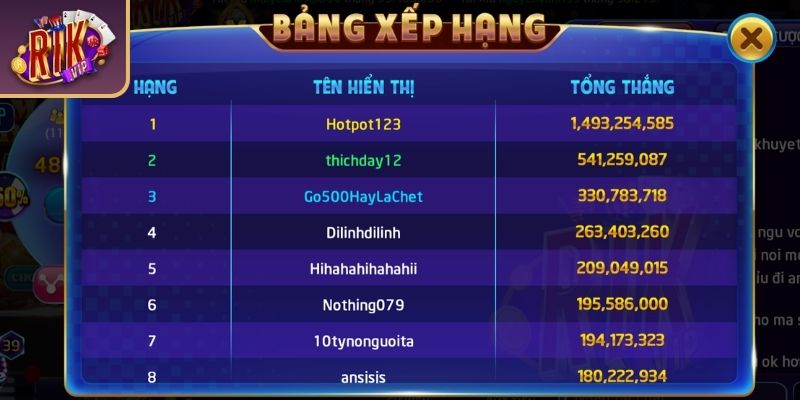 Tài Xỉu RIKVIP Có Bịp Không Và Sự Thật Cần Biết Khi Bắt Đầu 1 Kết quả theo thuật toán RNG