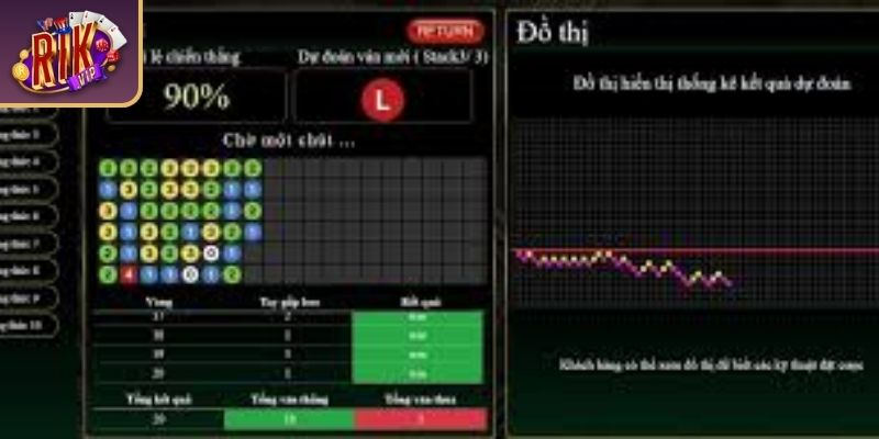 Tool Dự Đoán Xóc Đĩa RIKVIP Và Cách Tận Dụng Hiệu Quả 1 Tool dự đoán xóc đĩa RIKVIP là gì?