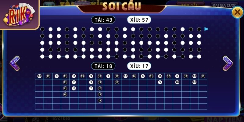 Cách Soi Cầu Tài Xỉu RIKVIP Hướng Dẫn Cách Chơi Hiệu Quả 2 Cách soi cầu tài xỉu RIKVIP theo bảng vị