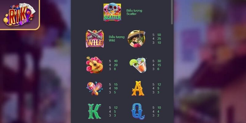 Wild Đạo Tặc RIKVIP Với Trải Nghiệm Nổ Hũ Đầy Kịch Tính 2 Cách tính thưởng và Jackpot